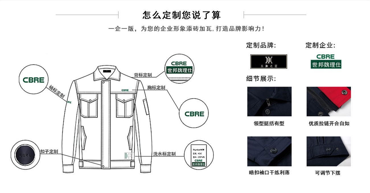 秋季长袖夹克工作服定制细节展示和设计线形图说明