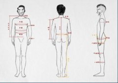 西装定制的量体方法以及怎么正确量体
