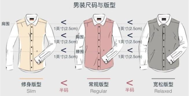 西服定制尺码表参考标准