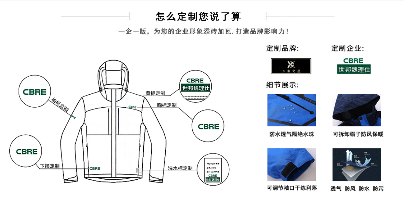 防风反光冲锋衣线形图设计以及印绣logo及水洗标