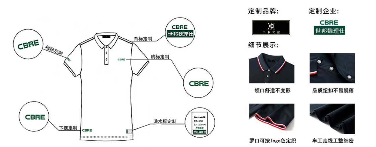 纯棉翻领polo衫线形图以及部分polo衫细节展示